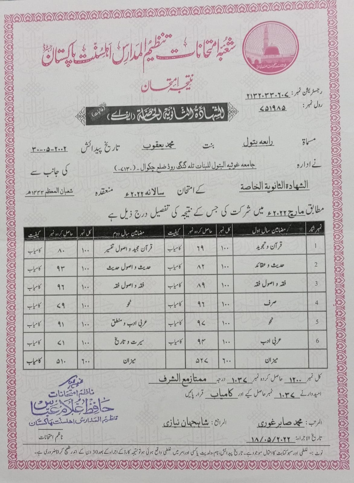 Ustadha Rabia Batool Aalmia Year 2 Certificate
