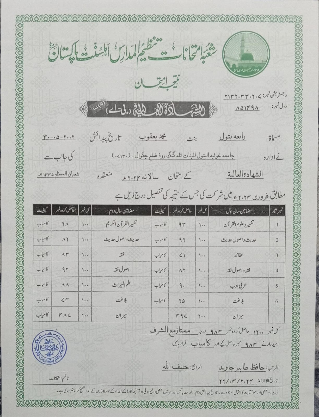 Ustadha Rabia Batool Aalmia Year 4 Certificate